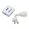 Conversor HDMI para VGA e Áudio
